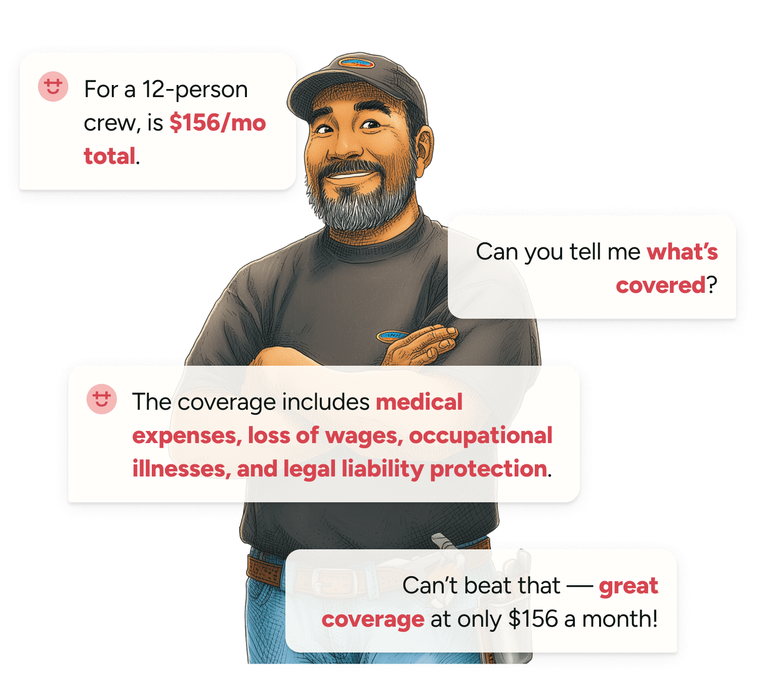 Flexible workers comp insurance rates